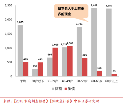 便利店巨头7-Eleven的商业模式及核心竞争力研究