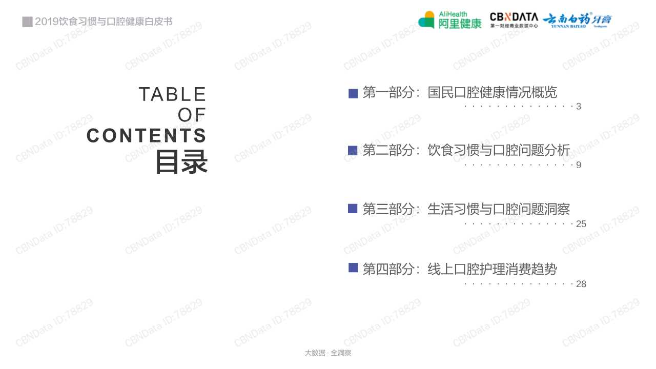 2019饮食习惯与口腔健康白皮书