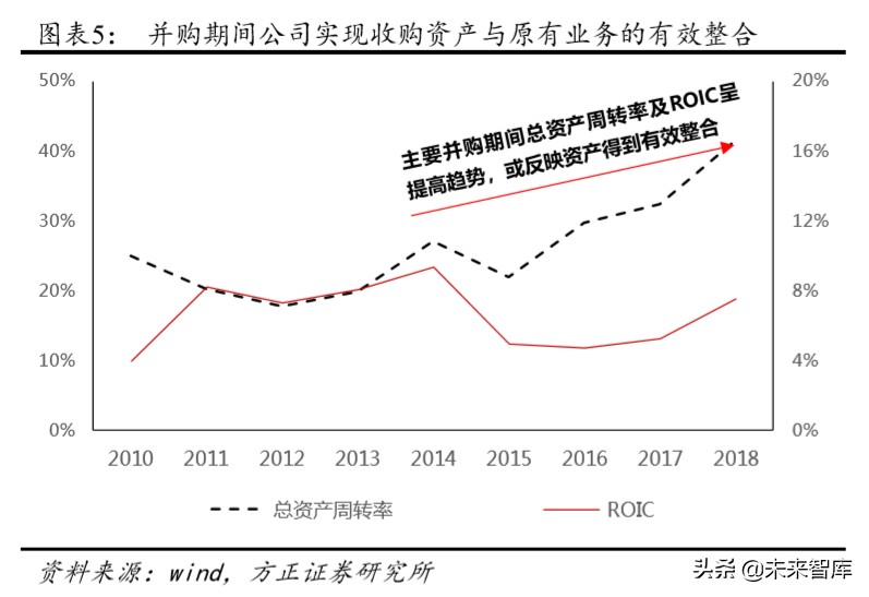 航天发展深度解析：空天地一体化布局，电子对抗龙头扬帆起航