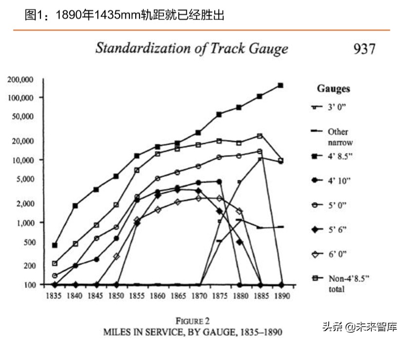 锂行业专题报告：CTP是动力电池里程碑，金属锂有望崛起