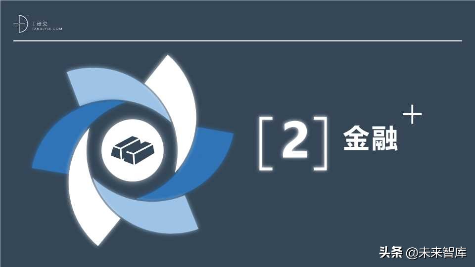 这份SaaS报告不错：2019年中国SaaS产业研究报告