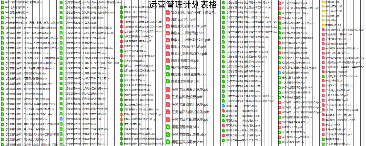 抖音零食代运营方案([直播脚本合集]电商直播间运营带货计划营销流程文案内容策划方案)  第3张