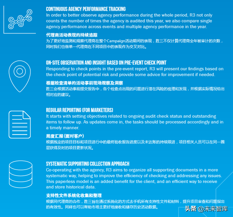 增强体验营销白皮书