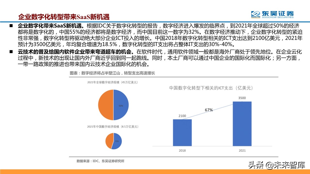 计算机行业二季度策略报告：聚焦科技新基建