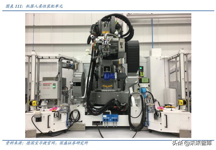 上海电气深度解析：布局工业互联网、智能制造和锂电产业链
