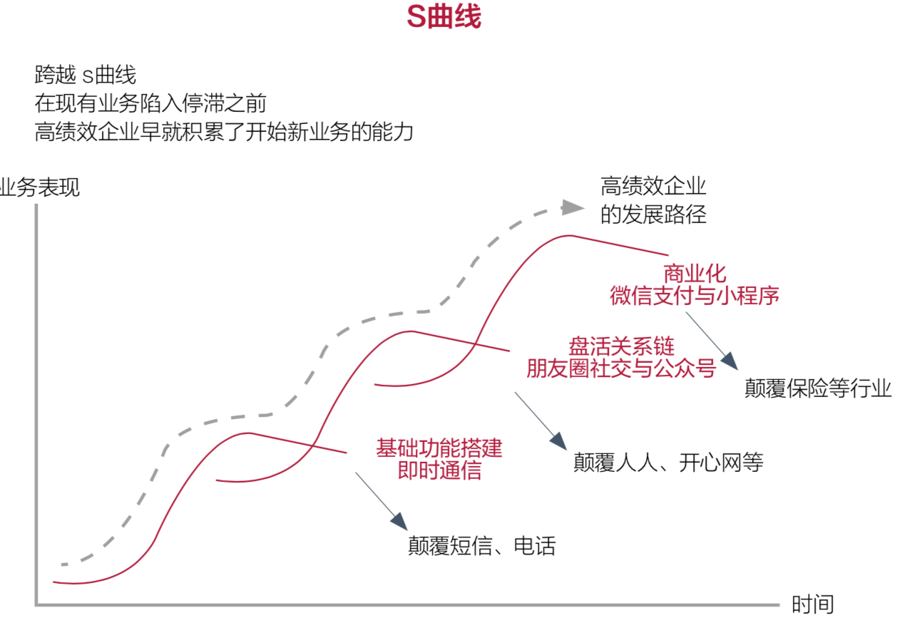 2018中国企业风险投资（CVC）行业发展报告