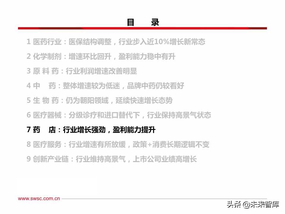 医药行业三季报总结：疫苗、创新服务产业链、药店等景气度高涨