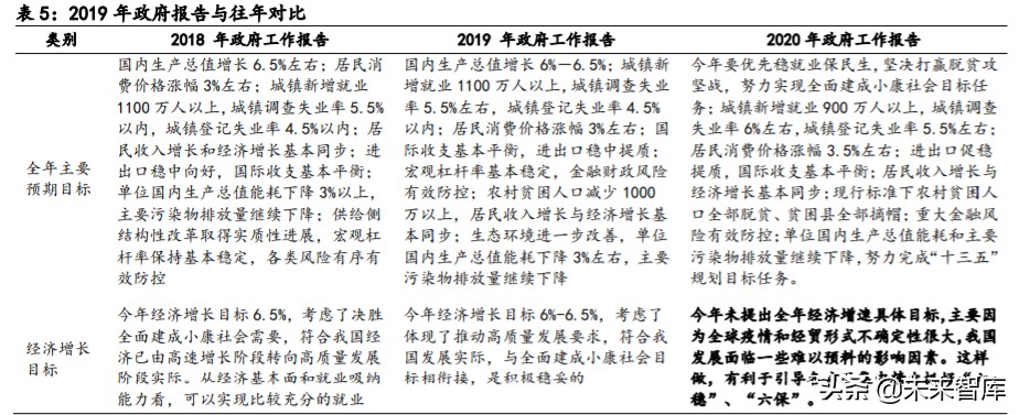 有色金属深度报告：拥抱金价牛市大周期，把握新能源+材料新机遇