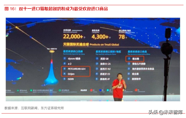 消费趋势洞察：读懂00后与小镇青年