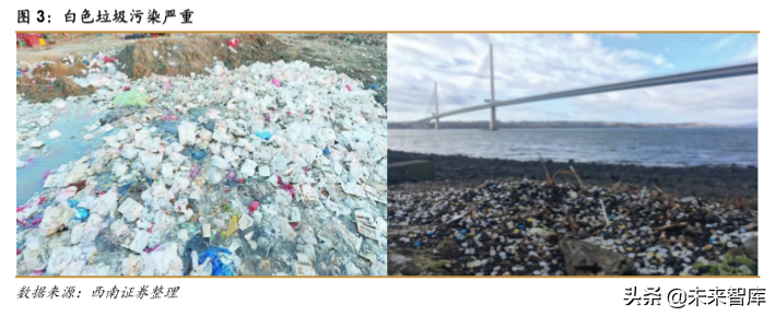 生物降解塑料行业深度研究