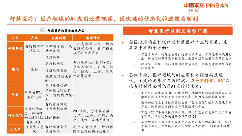 人工智能AI产业链全景图