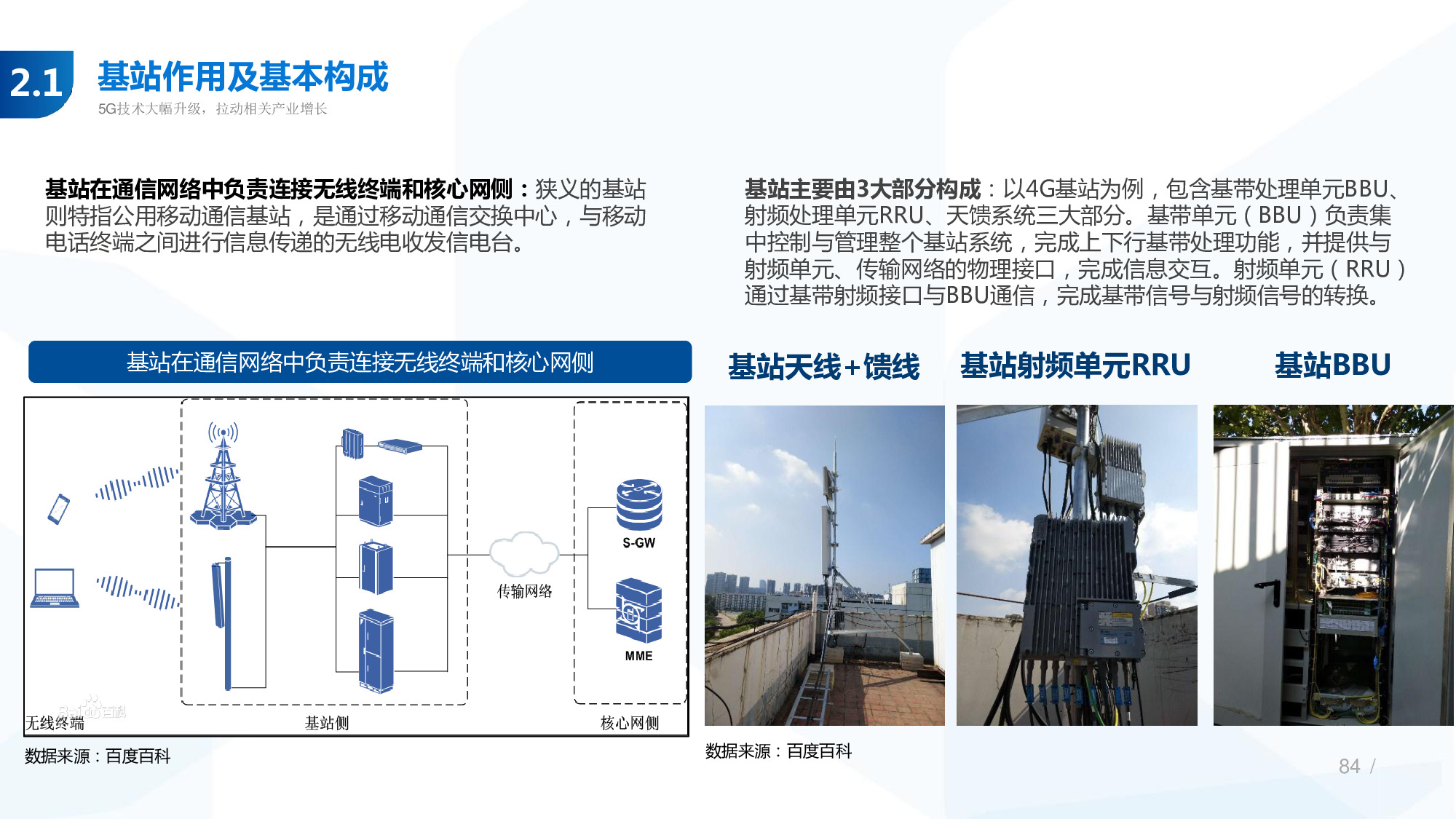 114页PPT深度解析5G产业链新机遇.pdf