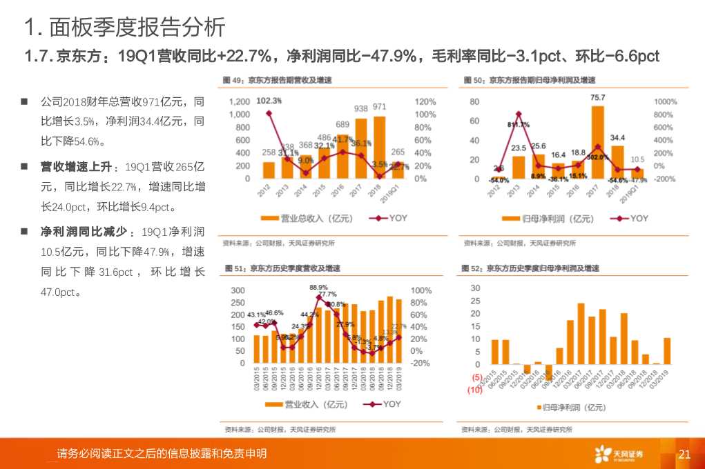 全球显示产业链：OLED和大陆供应链是核心主线