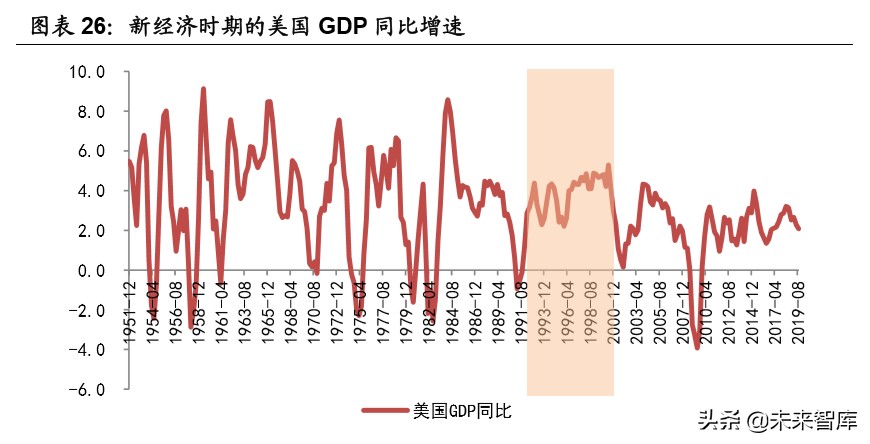 智能经济深度研究：人工智能时代的经济增长、产业格局与大国博弈