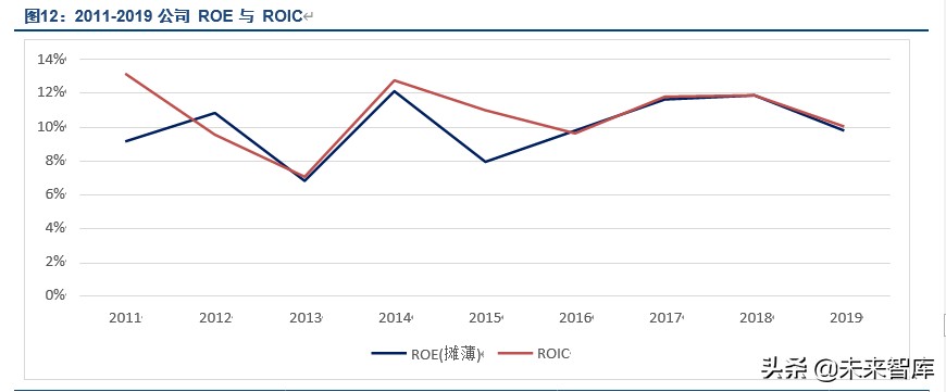 电子取证行业龙头美亚柏科深度解析：大数据智能化专家