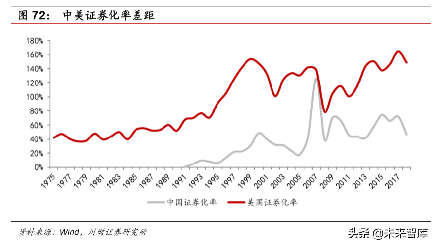 计算机行业研究及年度策略报告：各子板块投资机会分析
