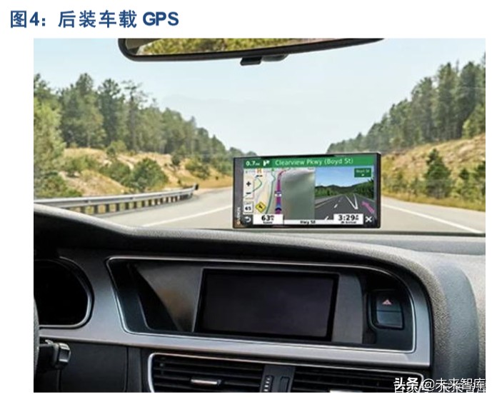 汽车后市场深度报告：“后”积薄发，“后”发制人