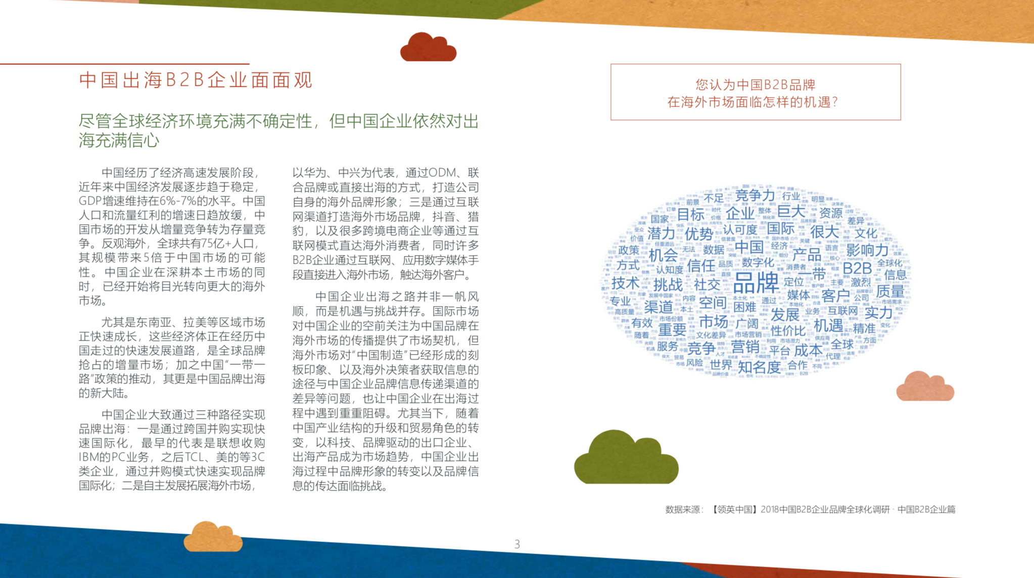 中国品牌全球化营销白皮书2019