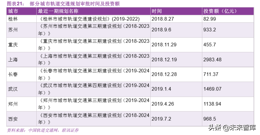 基建行业专题之中国中铁深度解析