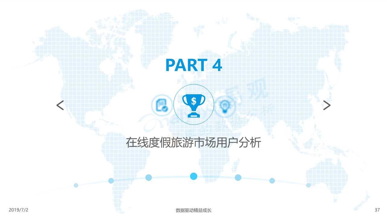 在线度假旅游市场深度分析2019