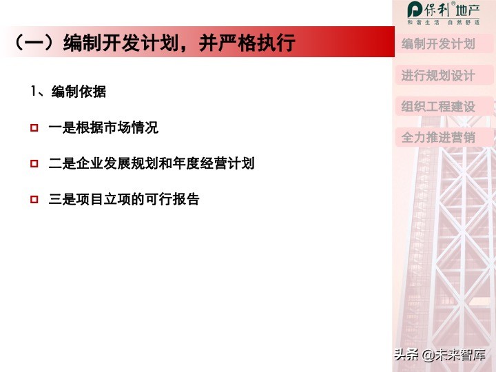 房地產開發項目投資決策培訓（精品推薦）