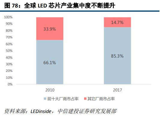 OB欧宝·体育激光深度研究：激光龙头优势显现