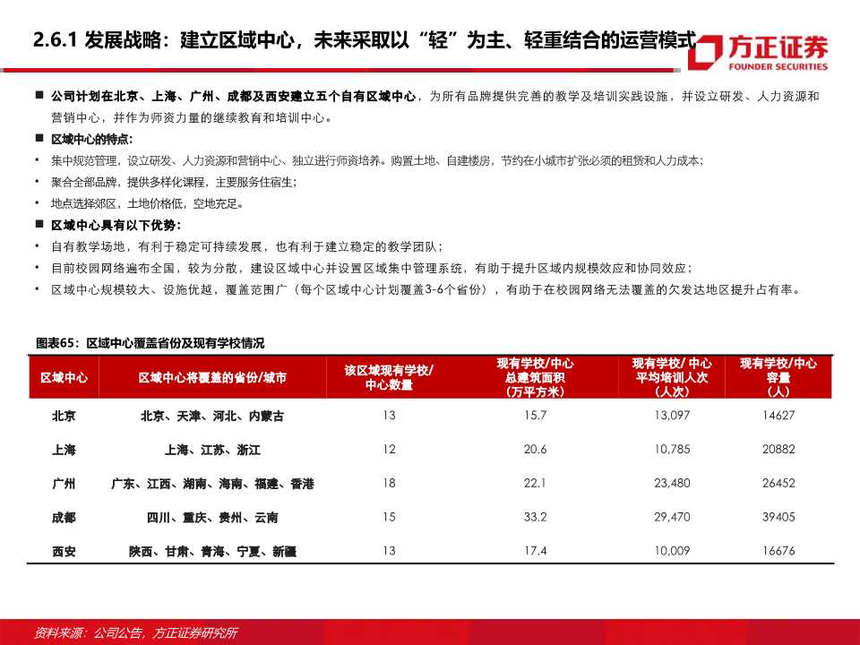 东方教育深度研究：职业技能培训龙头的新起点