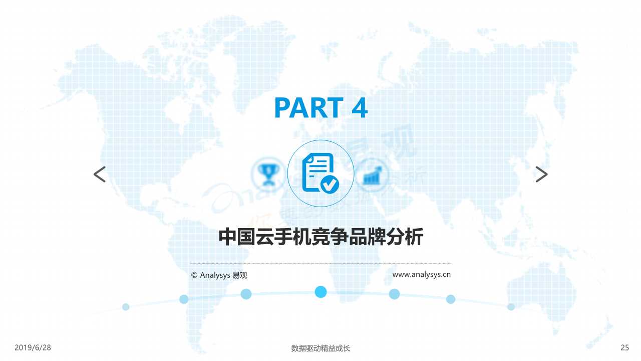 中国云手机市场红手指案例分析