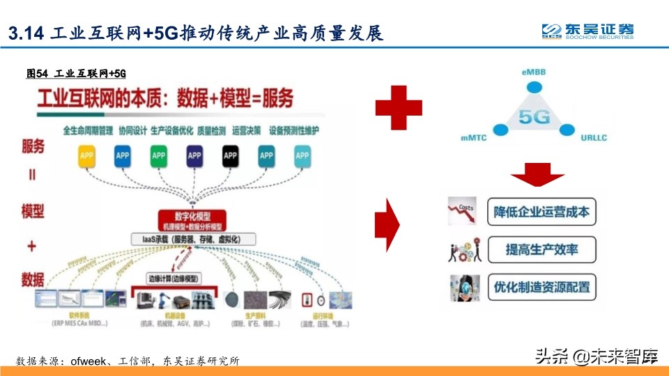2020年Q2投资策略：拥抱确定性，拥抱科技新基建