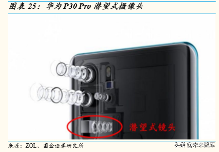 5G产业链研究：5G时代，电子行业有望精彩纷呈