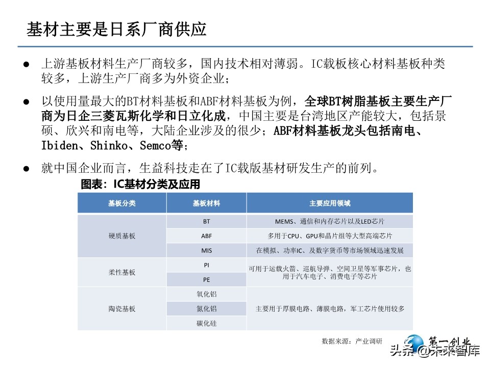 5G时代PCB板发展方向研究：更高频高速、更高集成度