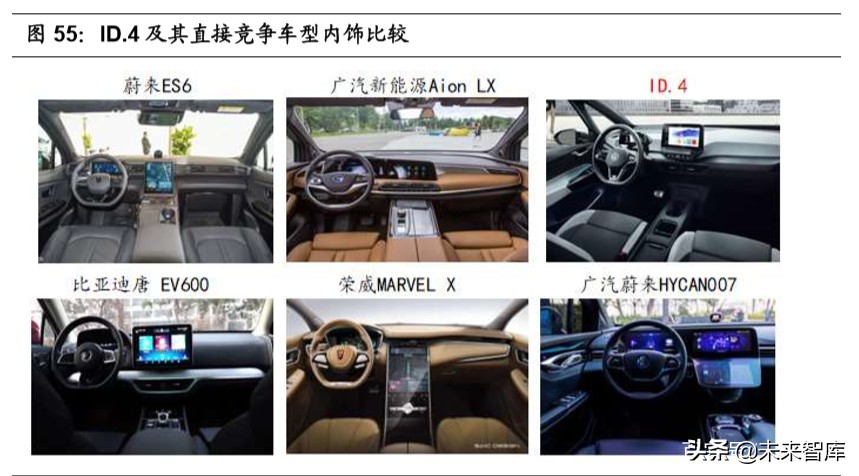 大众汽车MEB平台深度剖析：大众新能源的压舱石