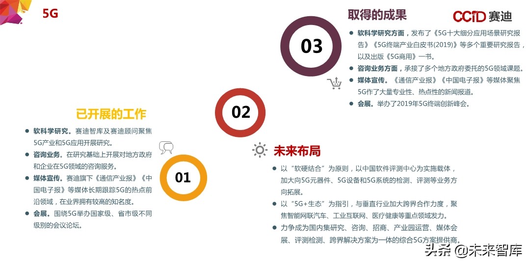 中国“新基建”发展研究报告：156页深度解读