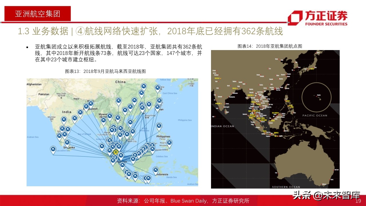 航空产业深度报告：全球航空巨头启示录之亚太篇