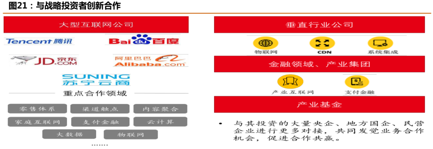 中國聯通深度研究：內生改善成效顯著，代際更替迎接質變
