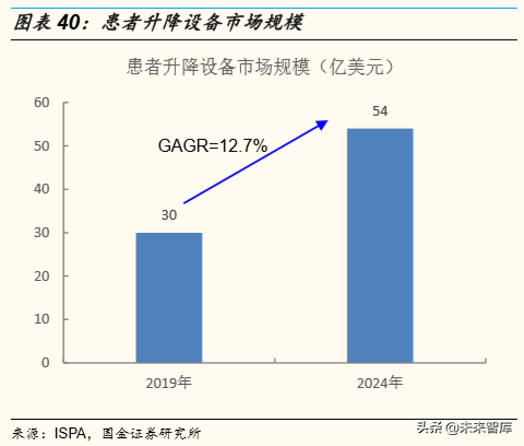 商业洞察：欧美消费升级风起，中国制造隐形冠军受益