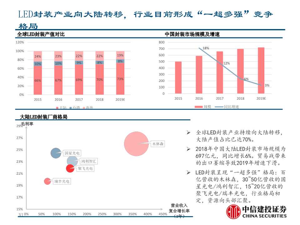 华为智能电视深度解析：重新定义电视产业