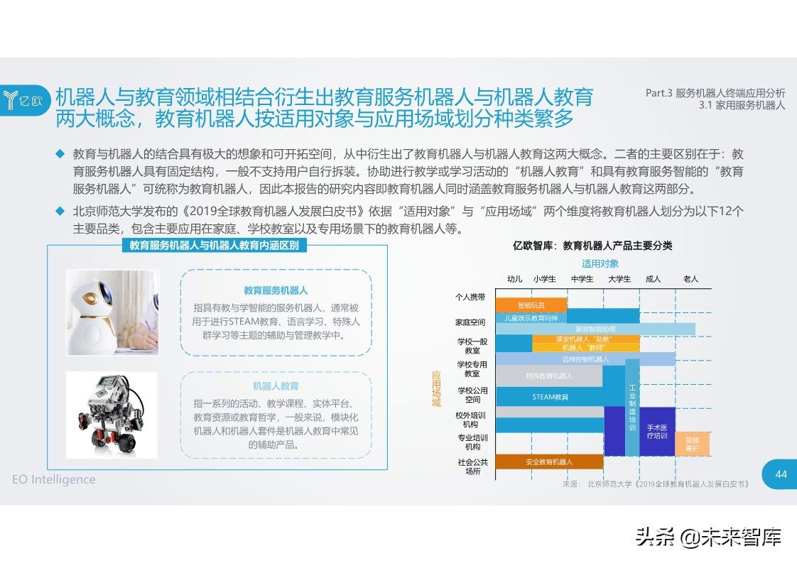 2020中国服务机器人产业发展研究报告