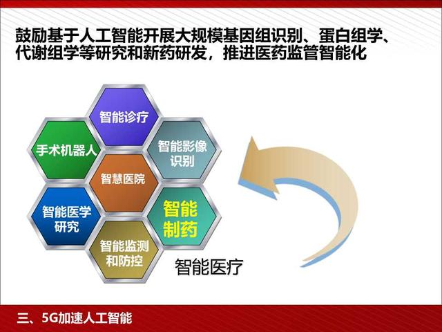 5G高颜值读本：5G为人工智能和智能制造赋能（98页PPT）