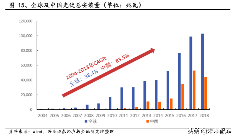 半导体产业链关键材料之石英产业专题报告