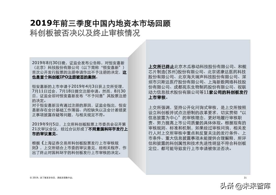 德勤中国内地及香港IPO市场2019年第三季度回顾与前景展望