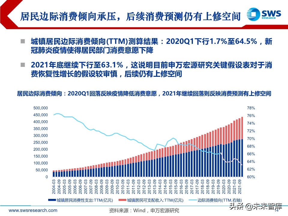 A股2020下半年投資策略：立足于民