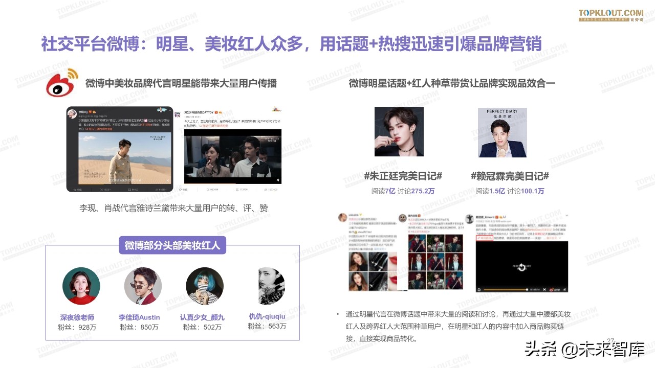 2019美妆红人营销报告
