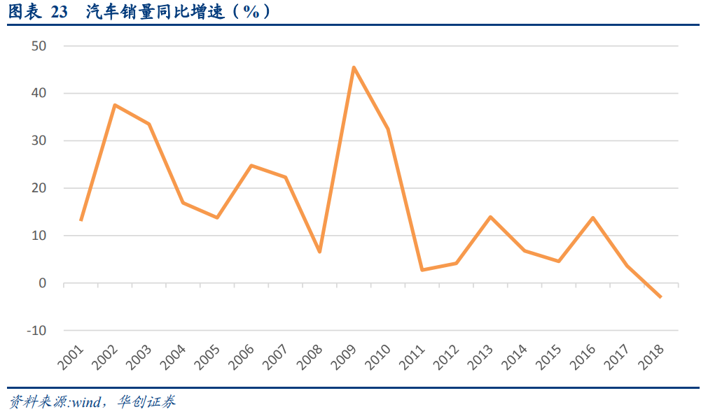 廢鋼產業深度研究報告