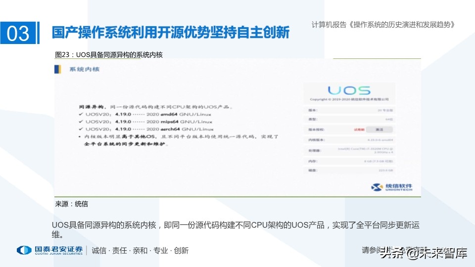 计算机操作系统的历史演进和未来趋势