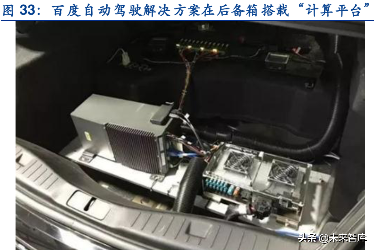 边缘计算深度报告：5G时代的万亿大市场