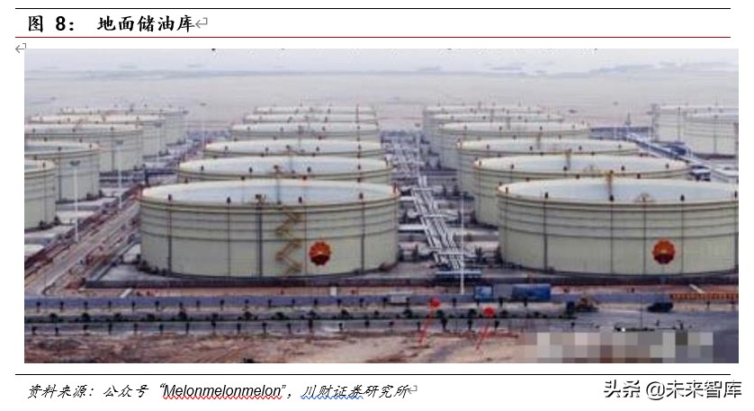 石油石化行业深度报告：低油价下战略储油产业链分析