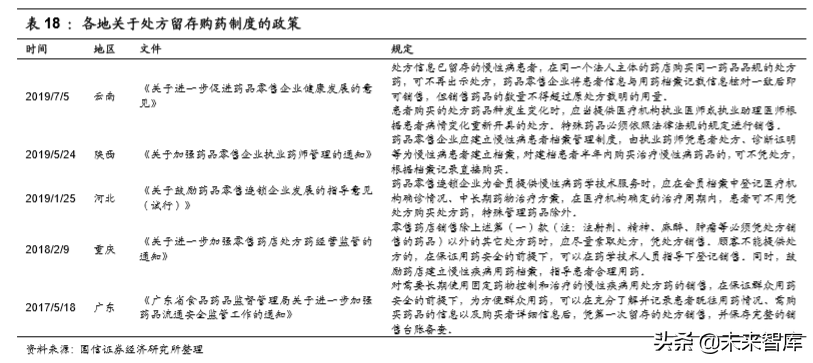 医药行业专题报告之乐普医疗深度研究