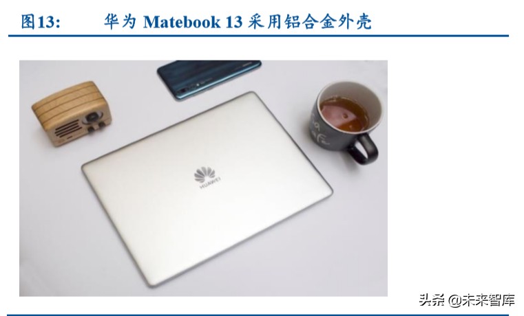 笔记本电脑行业深度报告：金属作轻薄之翼，触摸成体验之美