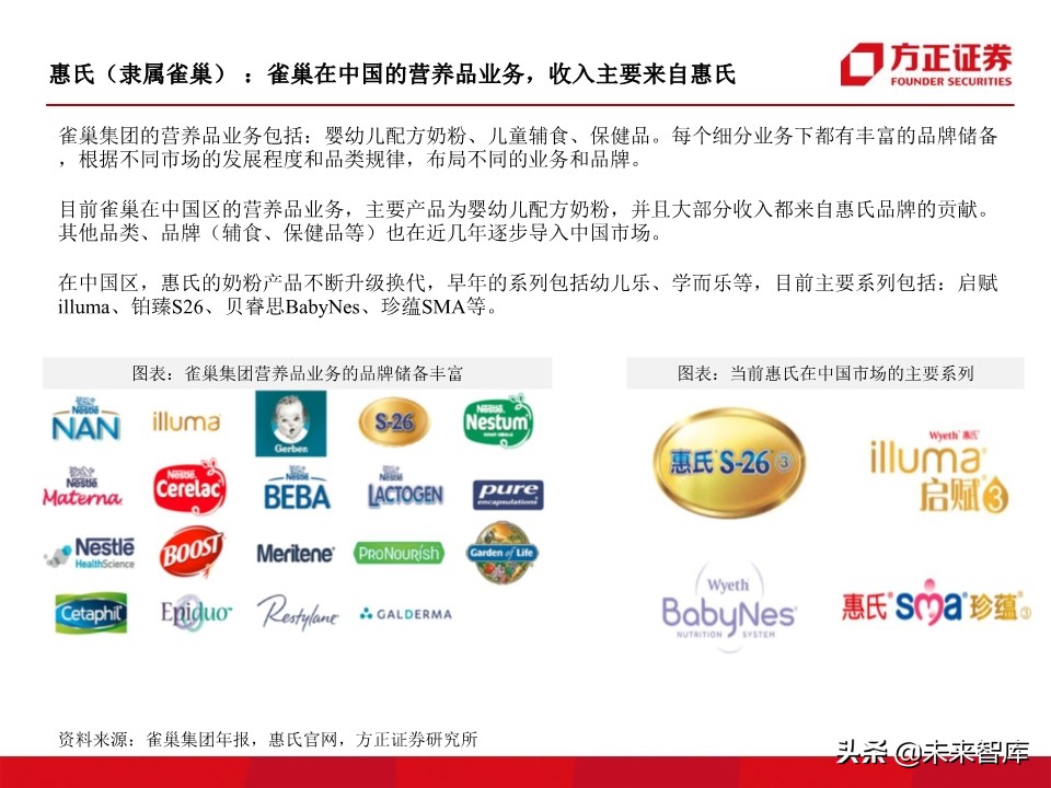 母婴奶粉行业深度研究：奶粉品牌二十年沉浮录（93页）
